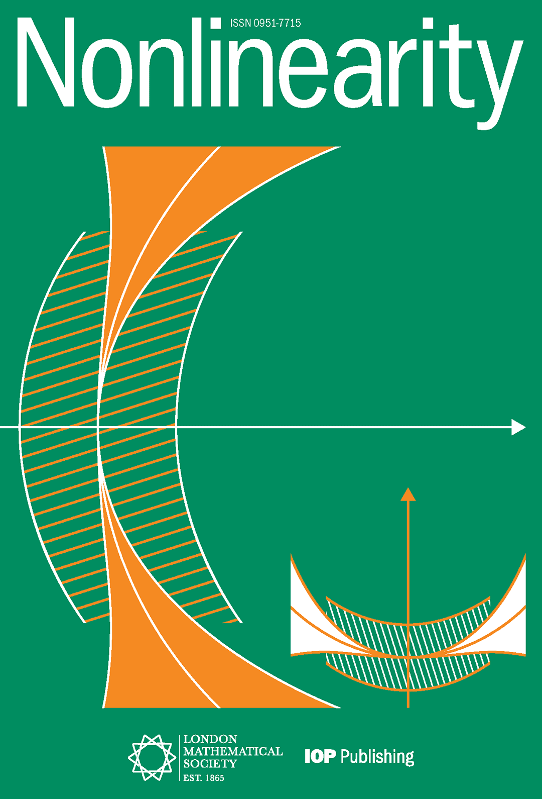 Nonlinearity