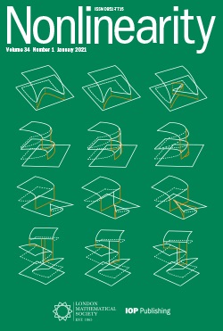 2021 Cover image of the journal Nonlinearity. 